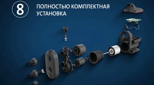 Grundfos SCALA2 3-45 Купить SCALA2 3-45 в Челябинске