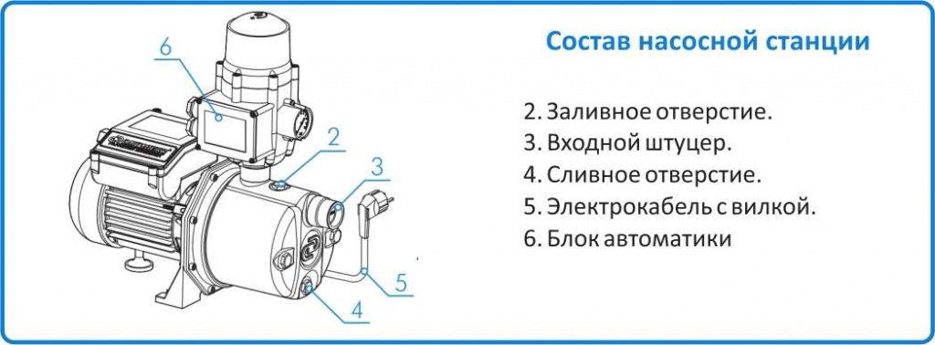 Джилекс Джамбо 60/35 П К купить в Калининграде