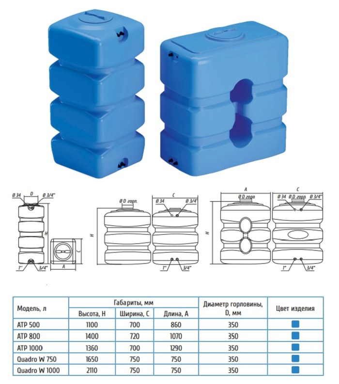 Купить бак для воды ATP 800 в Калининграде