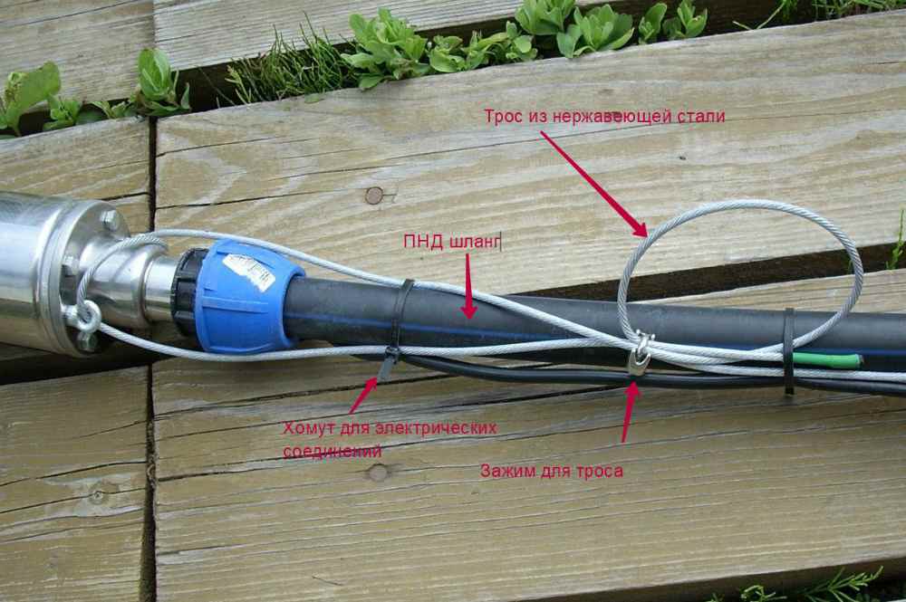 как закрепить трос на скважинном насосе