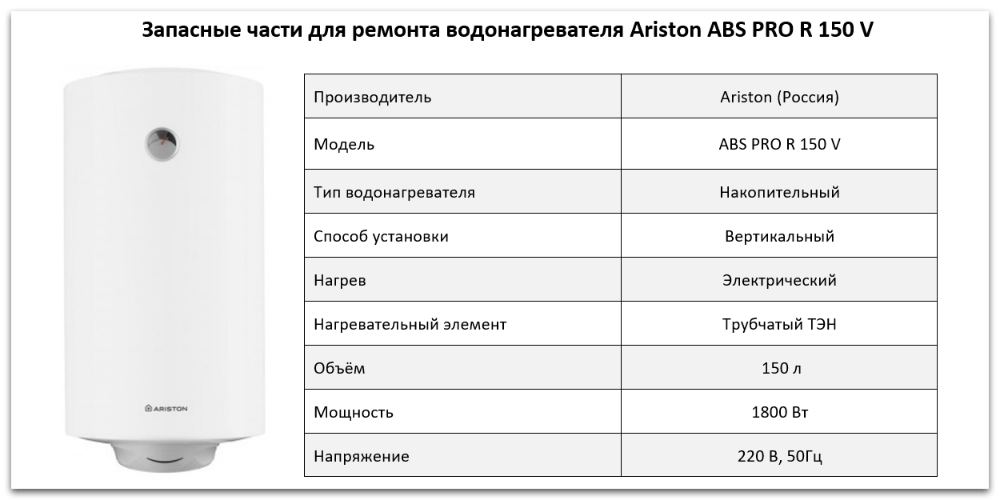 Купить запчасти Ariston ABS PRO R 150 V в Калининграде