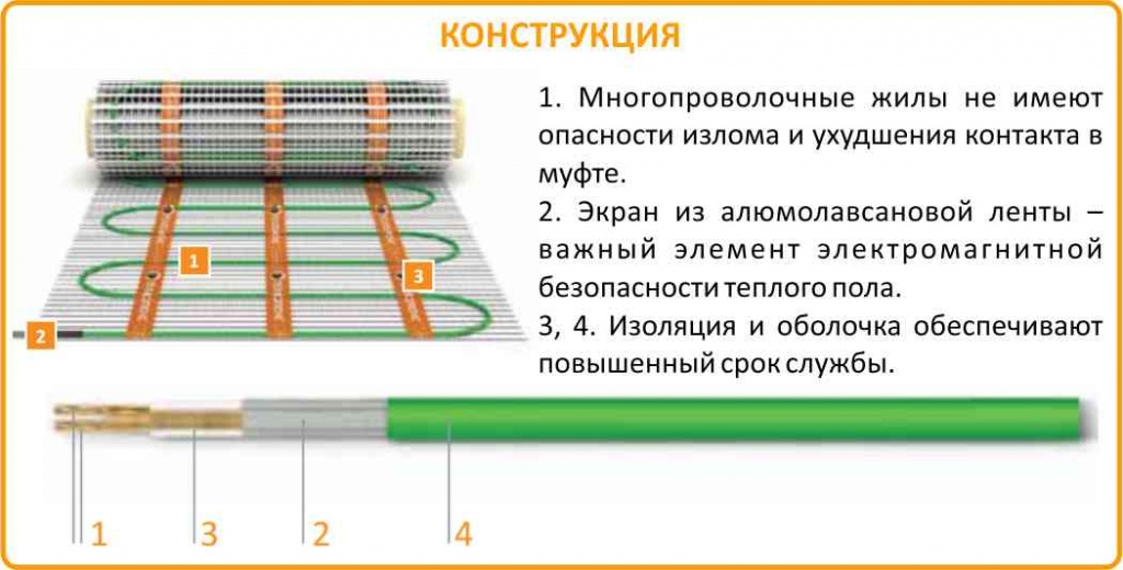 Конструкция Теплолюкс Tropix 400 Теплолюкс Тропикс 400 купить в Калининграде