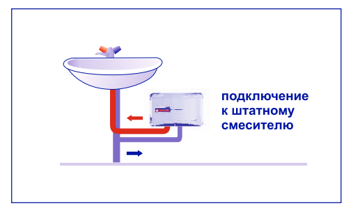 Подключение водонагревателя Thermex System 800 Chrome к одному смесителю System 800 CR
